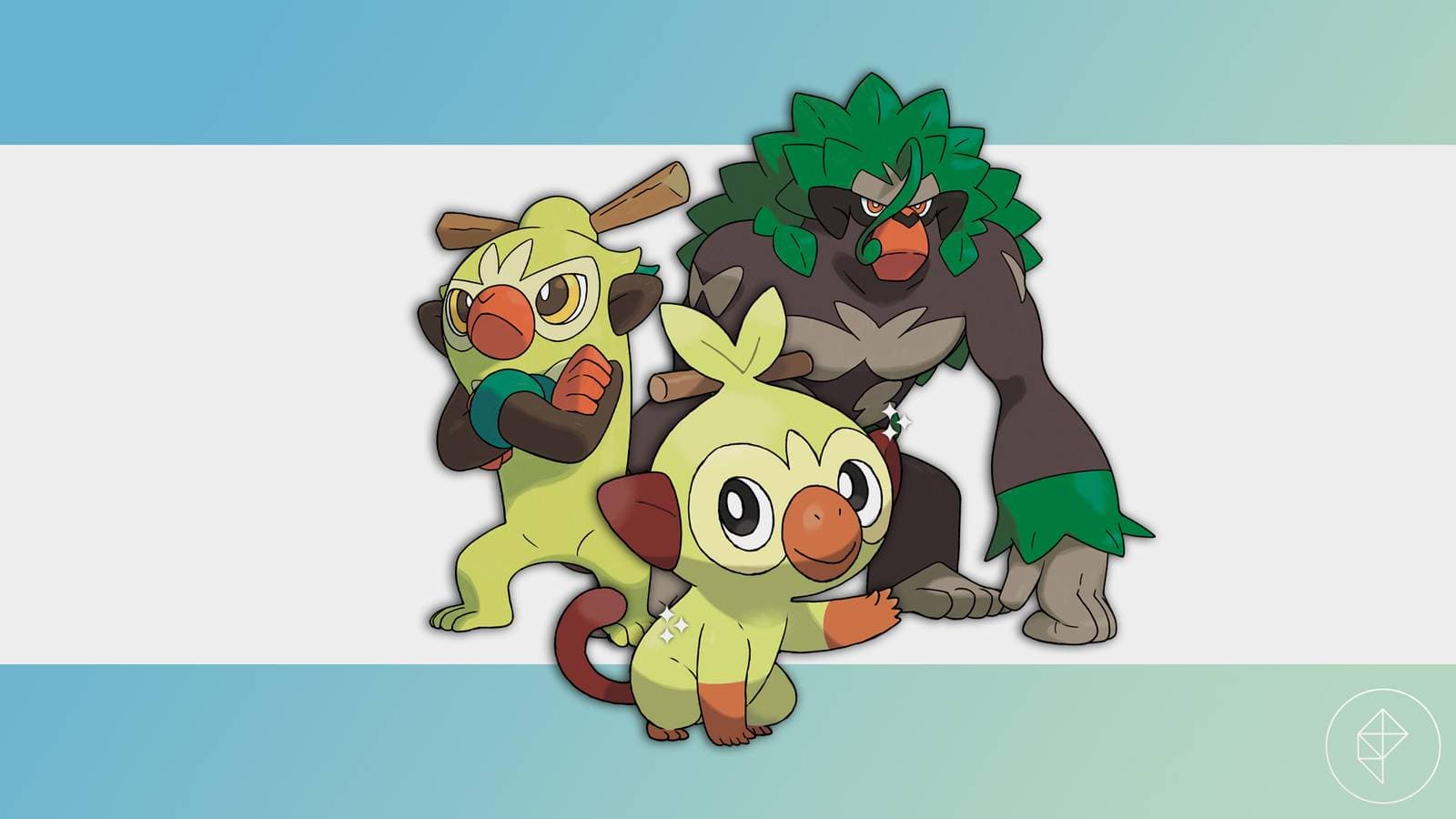 Pokémon Go Grookey Community Day event guide